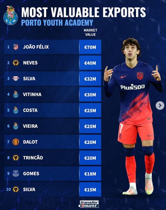 登贝莱的初 登贝莱的初