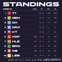 纷纯属被迫 纷纯属被迫