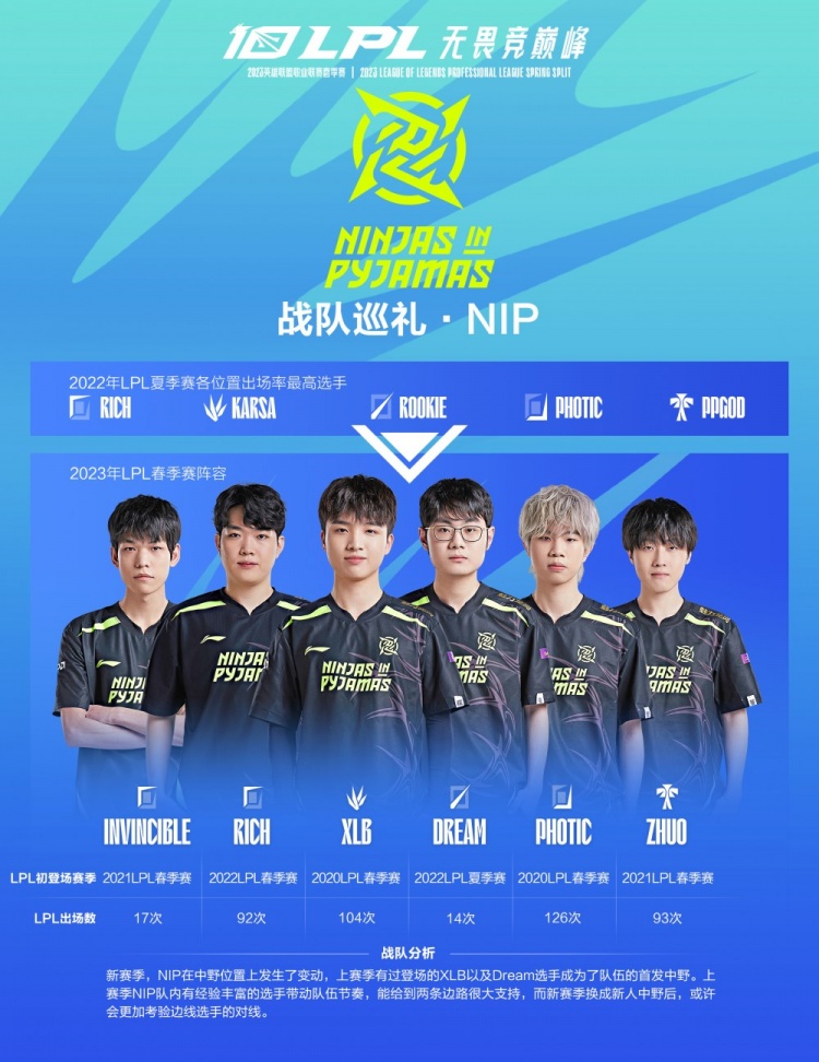 第3的位置 第3的位置