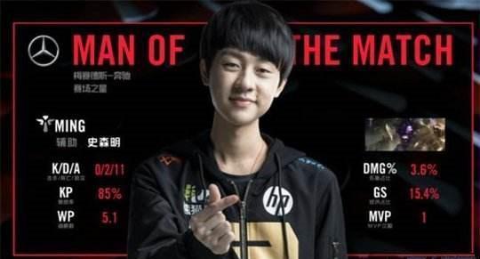 信息的信任 信息的信任