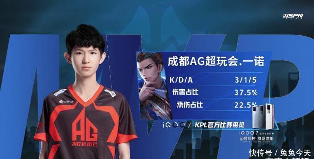 的焦点战赛 的焦点战赛