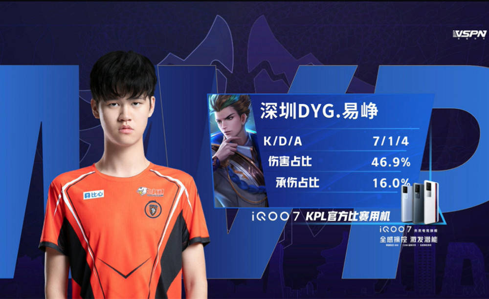 财务公平 财务公平